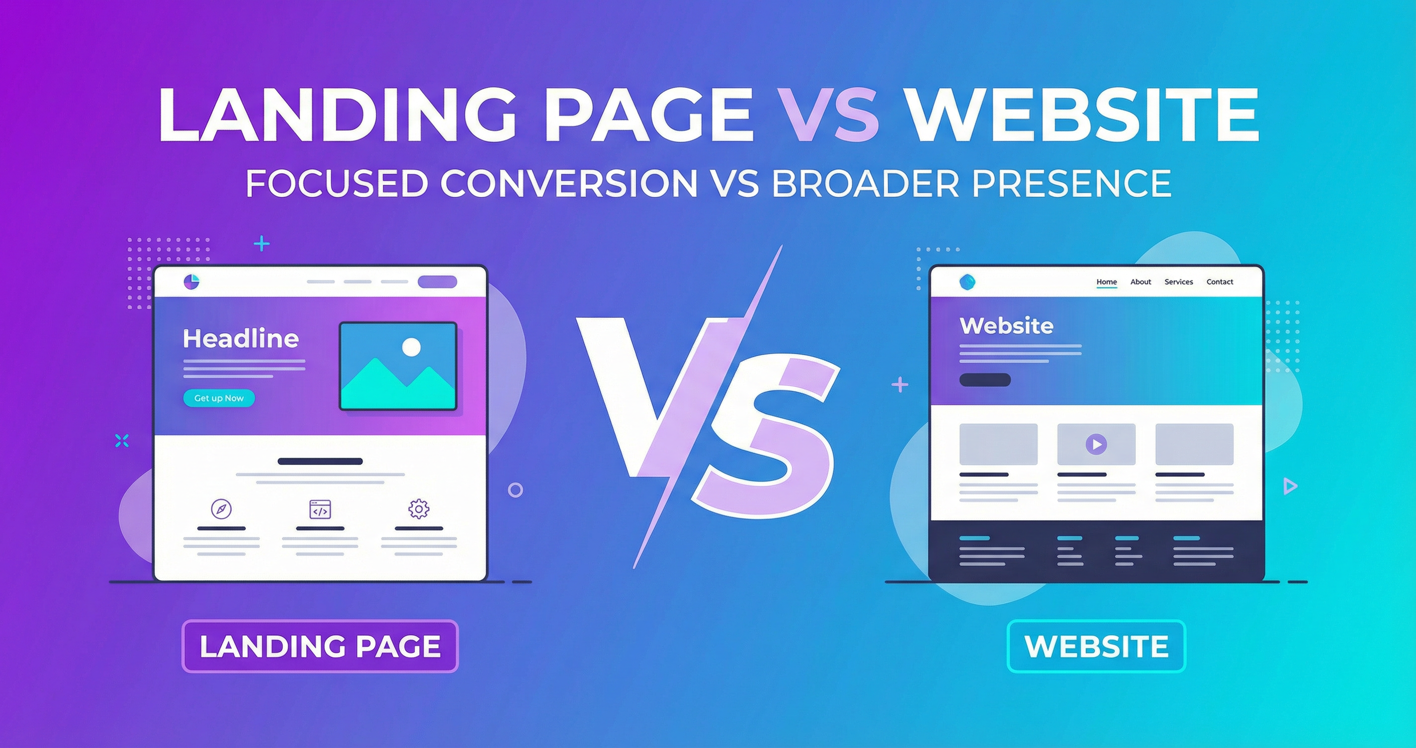 Website vs Landing Page: What's the Difference?