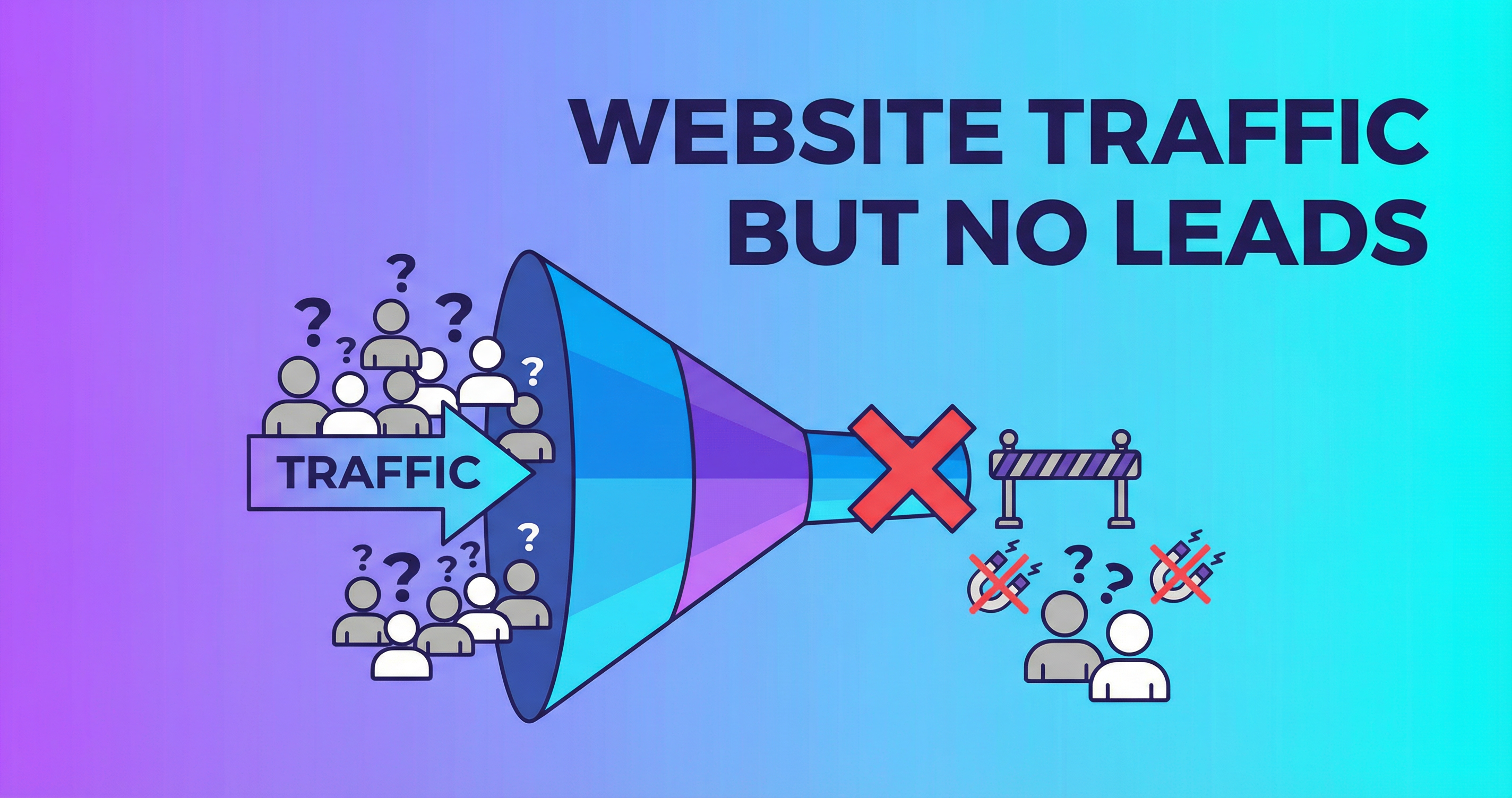 Website Traffic But No Leads - What's Wrong?